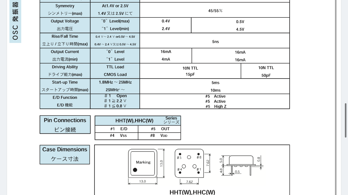 XTAL CRYSTAL OSCILLATOR 4 PIN METAL CAN 8 PIN DIL SIZE ALL FREQUENCIES faa27