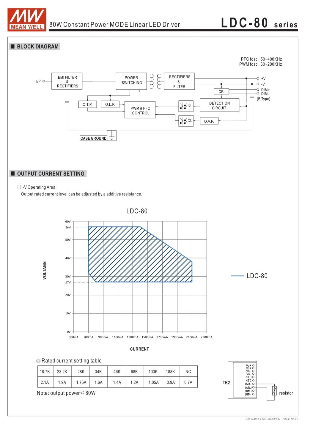MEAN WELL LDC-80DA 80W CONSTANT POWER DIMMABLE LED DRIVER 700mA - 2.1A fd****