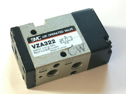 SMC VZA322 PNEUMATIC CONTROL VALVE fd5e23